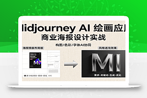 Midjourney AI绘画应用,关键词指令解析、漫画头像制作、海报设计、3D人物生成等