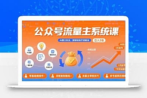 公众号流量主系统课,AI暴力玩法,复制粘贴打造副业,日入5张 +【附工具指令】
