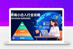 跨境小白如何做,跨境小白入行全攻略,做跨境必备素质