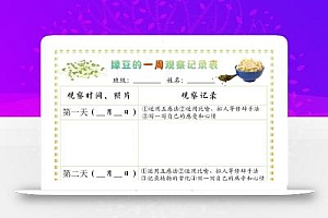四上语文习作三:绿豆的一周观察日记1《写观察日记》9页