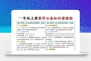 新一上人教版数学必备知识课课贴2(2页)