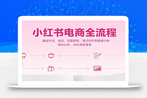 小红书电商全流程,基础开店、选品、流量获取、笔记创作到数据分析、供应商管理等