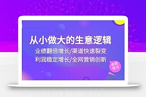 从小做大生意逻辑:业绩翻倍增长/渠道快速裂变/利润稳定增长/全网营销创新