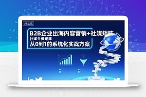 B2B企业出海内容营销+社媒矩阵,从0到1的系统化实战方案