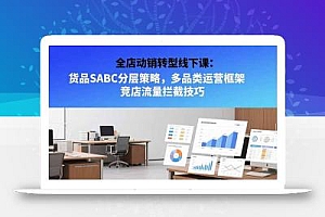 全店动销转型线下课:货品SABC分层策略,多品类运营框架 竞店流量拦截技巧