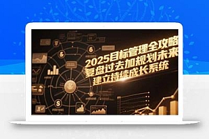 2025目标管理全攻略,复盘过去加规划未来,建立持续成长系统