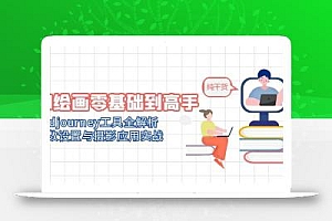 AI绘画零基础到高手,Midjourney工具全解析,参数设置与摄影应用实战