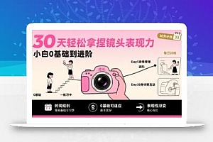 30天轻松拿捏镜头表现力,小白0基础到进阶
