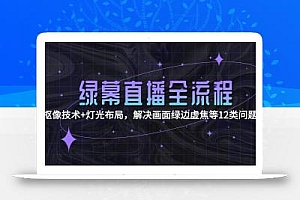 绿幕直播全流程:抠像技术+灯光布局,解决画面绿边虚焦等12类问题