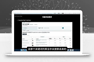 阿甘·亚马逊跨境电商选品案例(更新2025年)
