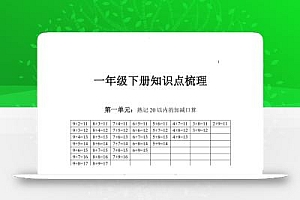 一下苏教版数学知识点和梳理