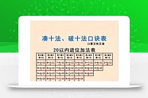 一年级上数学凑十法