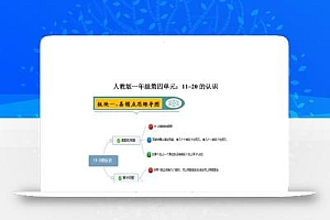 人教版数学一年级上册第四单元《认识11~20各数》易错点大全-一上数学