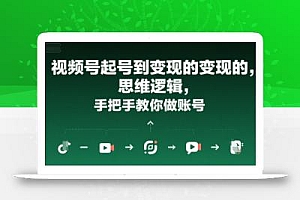 视频号起号到变现的思维逻辑,手把手教你做账号