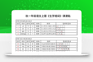 一年级上册语文《生字组词课课贴》(25秋)
