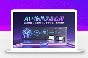AI技术+培训领域深度应用:需求洞察-内容创作-运营转化  的完整闭环