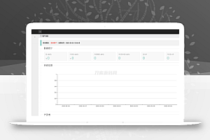 中石化油卡充值系统聚合支付系统 | java springboot框架