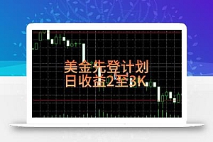 稳定做了7年的项目!日入2000至4000,日结,可来线下实地学!