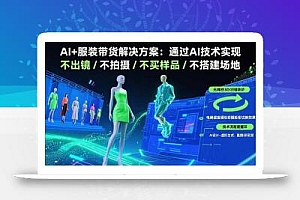 AI+服装带货解决方案:通过AI技术实现 不出镜/不拍摄/不买样品/不搭建场地