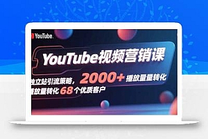 YouTube视频营销课,独立站引流策略,2000+播放量转化68个优质客户