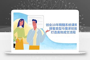 创业10年精髓系统课揭秘,顾客类型与需求挖掘,打造高效成交流程