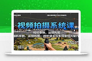 视频拍摄系统课:相机参数、运镜构图,视听语言与多场景短片制作