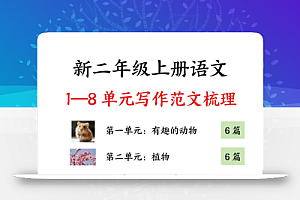 25新二上语文1-8单元看图写话必背范文33篇34页