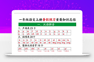 新一上语文暑假预习重要知识总结(8页)