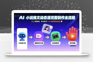 AI小说推文动态漫完整制作全流程,人人都能做,有手就行,全新副业机遇