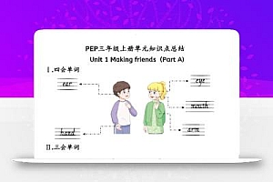 新三上英语人教pep知识点总结