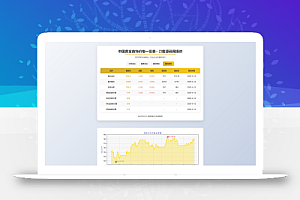 黄金首饰价格查询系统源码/已对接数据接口 贵金属价格查询API源码