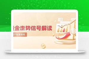 黄金走势信号解读,避险逻辑+市场情绪,美股剧震后的资产配置密码