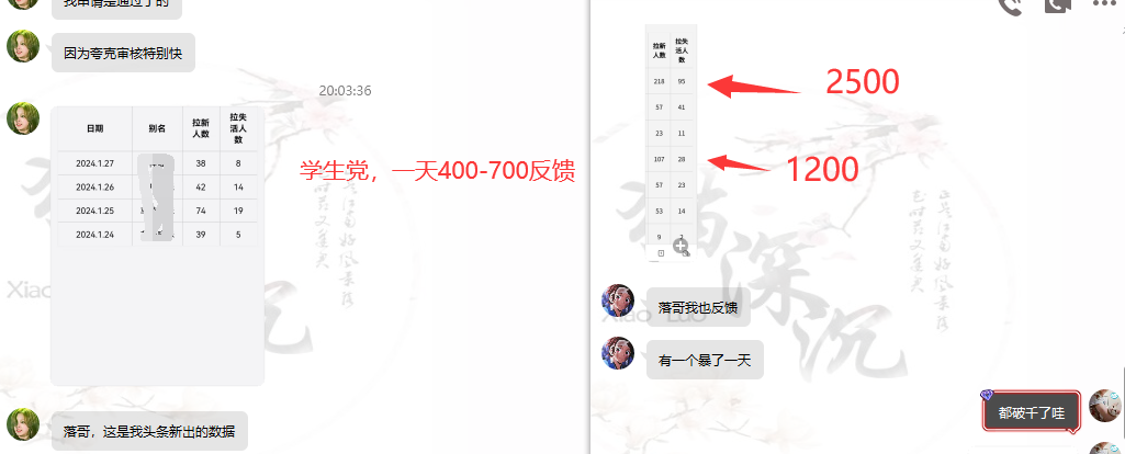 网盘拉新_实战系列,小白单月破5K(v3.0版保姆级教程)