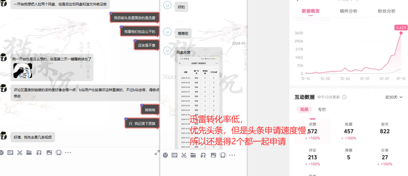 网盘拉新_实战系列,小白单月破5K(v3.0版保姆级教程)