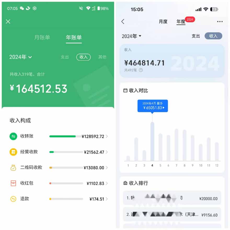 2025年,请“不择手段”去搞钱!