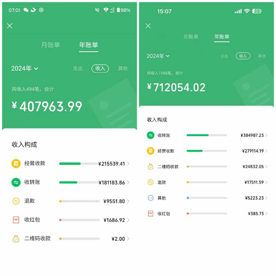 2025年,请“不择手段”去搞钱!