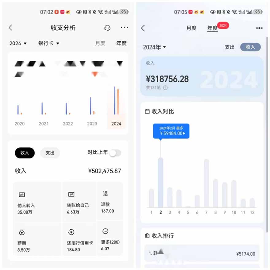 2025年,请“不择手段”去搞钱!