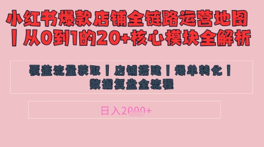 别再乱投流了!小红书店铺精细化运营让爆款笔记自己涨粉的底层逻辑,日入1k