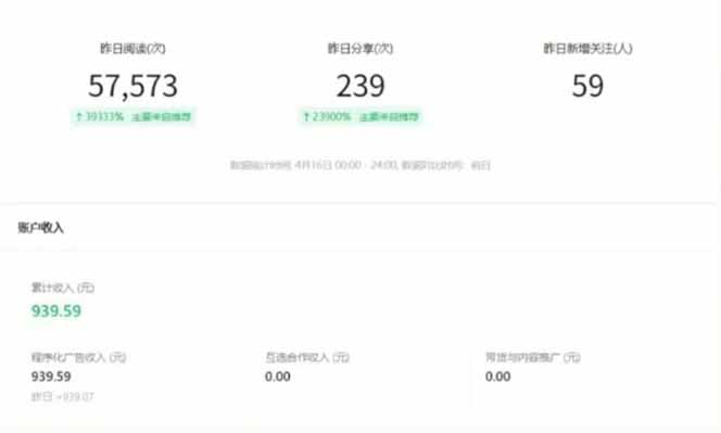 全新托管躺赚项目,微信视频号公众号托管代运营,每天五分钟,收益大几百
