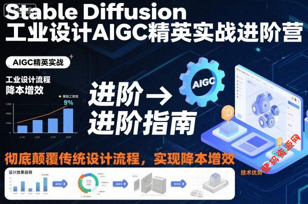Stable Diffusion工业设计AIGC精英实战进阶营,彻底颠覆传统设计流程,实现降本增效