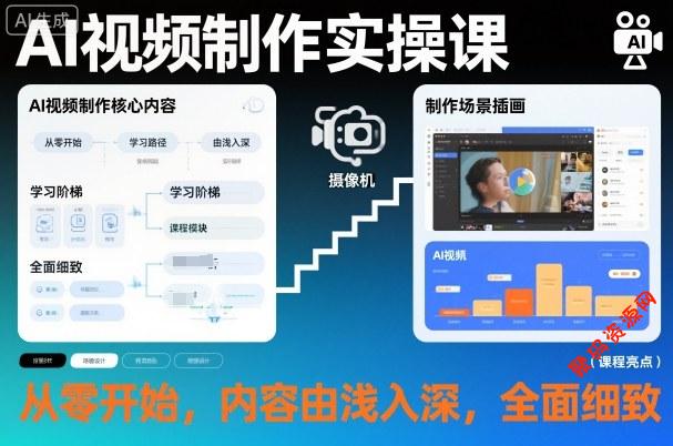 AI视频制作实操课,从零开始,内容由浅入深,全面细致