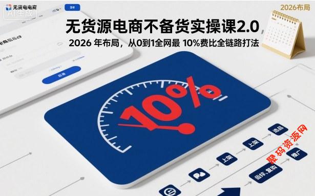 无货源电商不备货实操课2.0,2026年布局,从0到1全网最低10%费比全链路打法【更新】