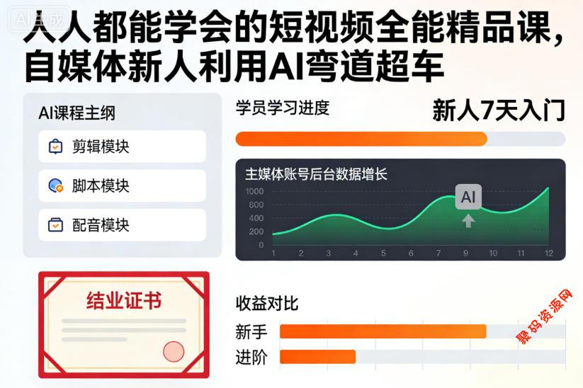 人人都能学会的短视频全能精品课,自媒体新人利用AI弯道超车
