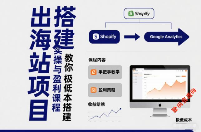 小淘出海站项目,搭建实操与盈利课程,手把手教你用极低成本搭建