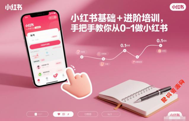 小红书基础+进阶培训,手把手教你从0-1做小红书