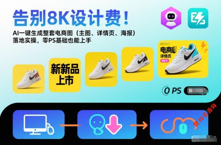 告别8K设计费!AI一键生成整套电商图(主图、详情页、海报)落地实操,零PS基础也能上手