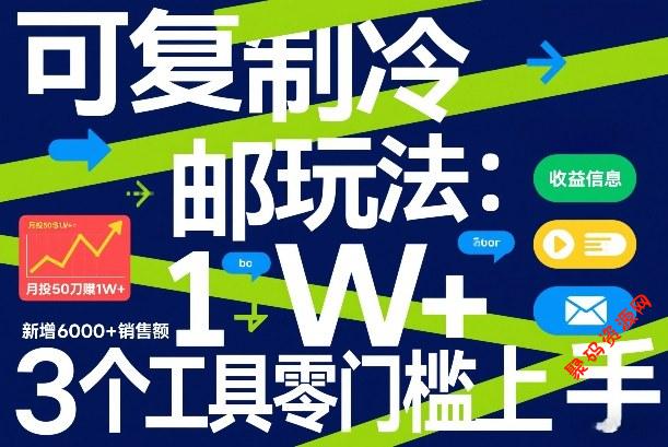 可复制冷邮件玩法:月投50刀賺1W+,新增6000+销售额,3个工具零门槛上手